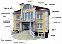 Дагестанский камень